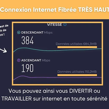 Coup De Coeur Des Voyageurs - Propre, Confort Et Entrer Autonome - Bonn'appartts-sur-seine * Bonnieres-sur-Seine